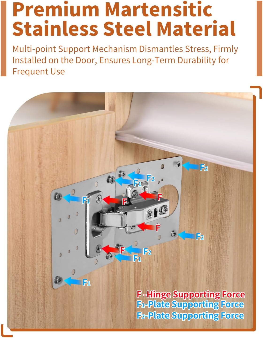 طقم لوحة إصلاح مفصلات أبواب ال - مراجعة Furniture Hardware Replacement Parts وسعره